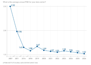 Imagen-Grafico